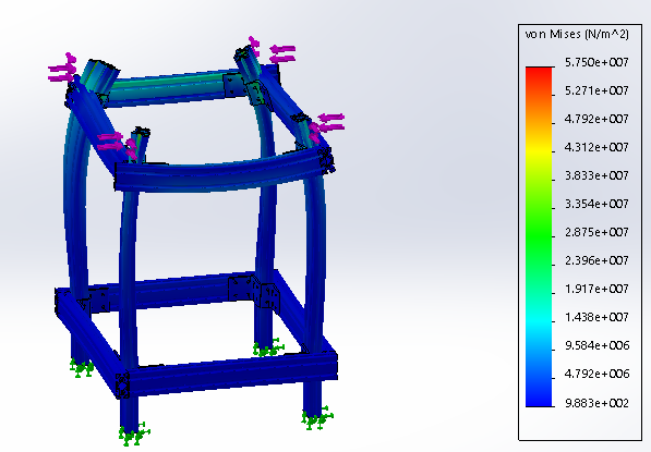 Finite Element Analysis - Frame, Stress