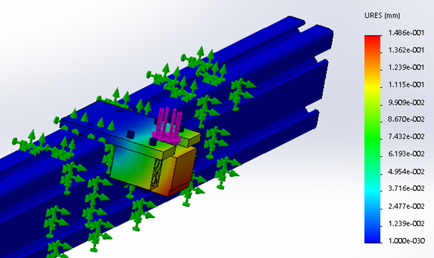 Finite Element Analyis - Vertical Motion Bracket