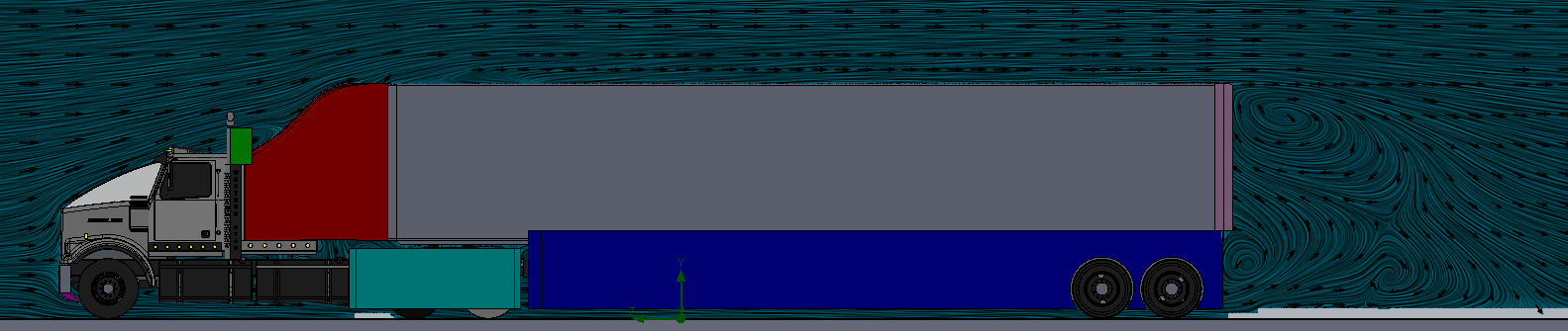 Aerodynamic Truck Pressure Cut Plot - Side View