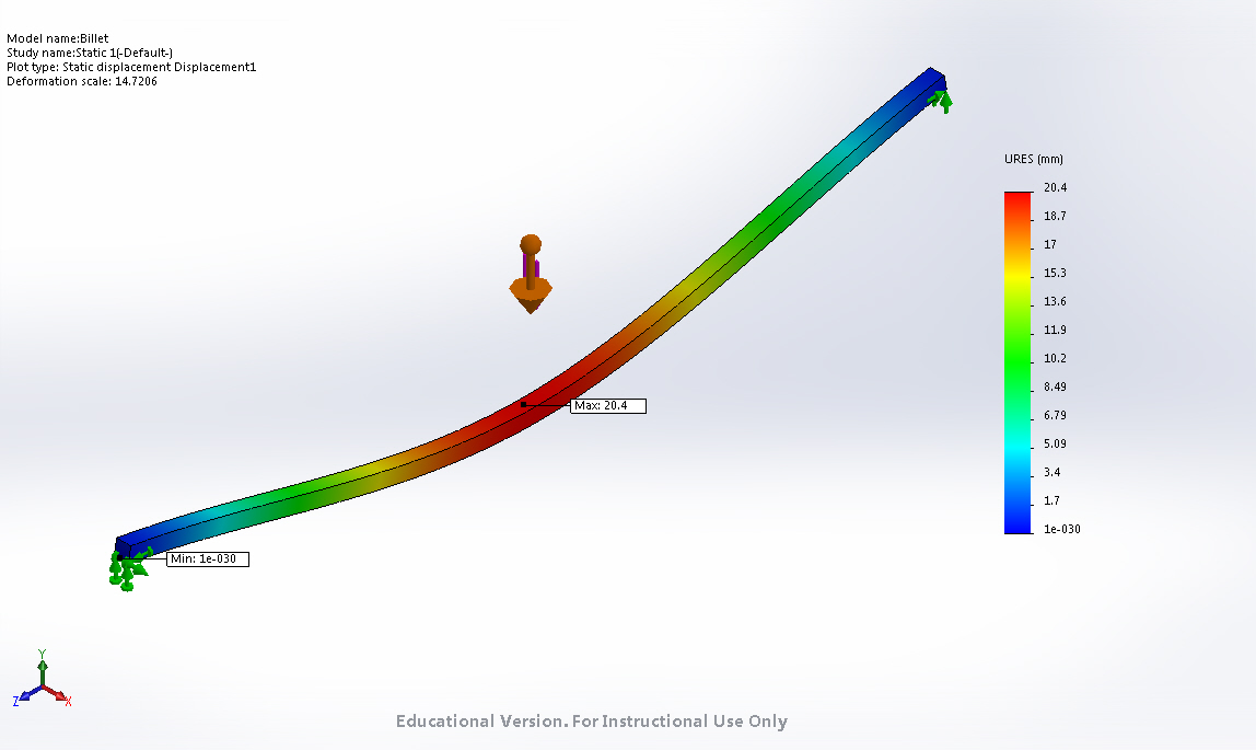 Billet Static Displacement Study