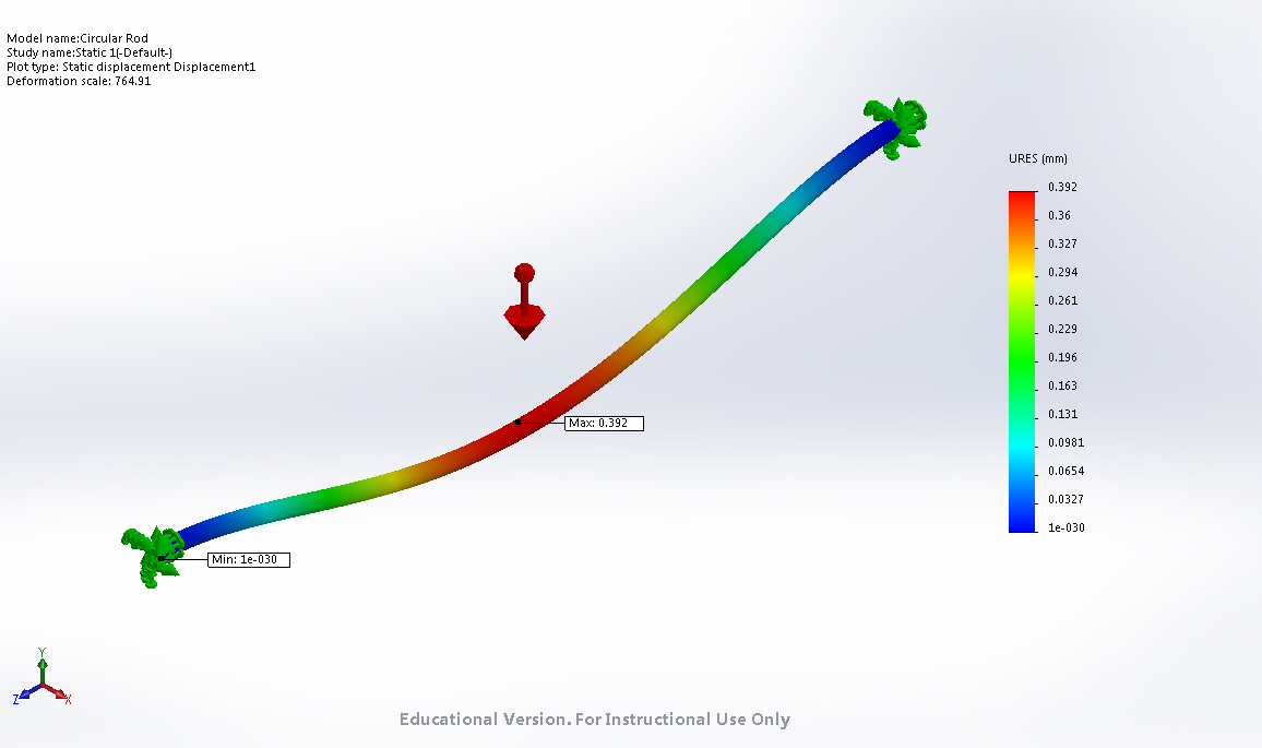 Circular Rod Static Displacement Study