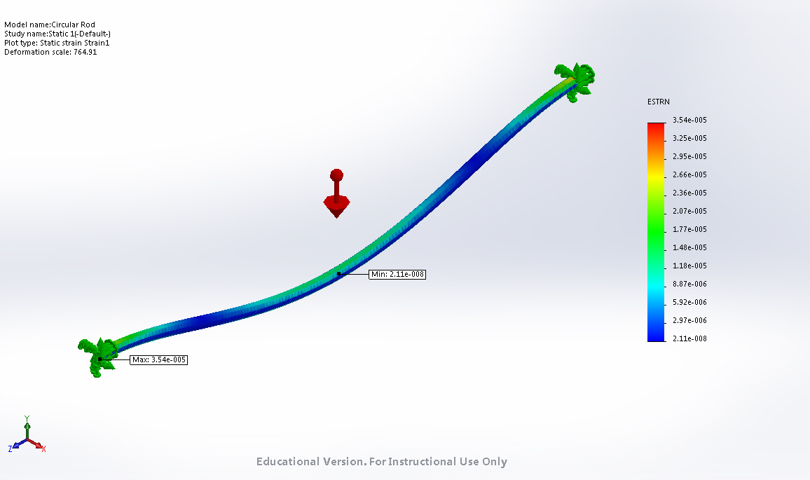 Circular Rod Strain Study