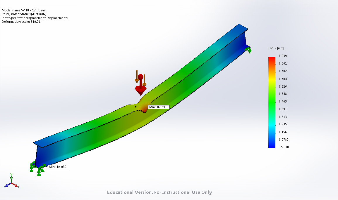 I-Beam Displacement Study