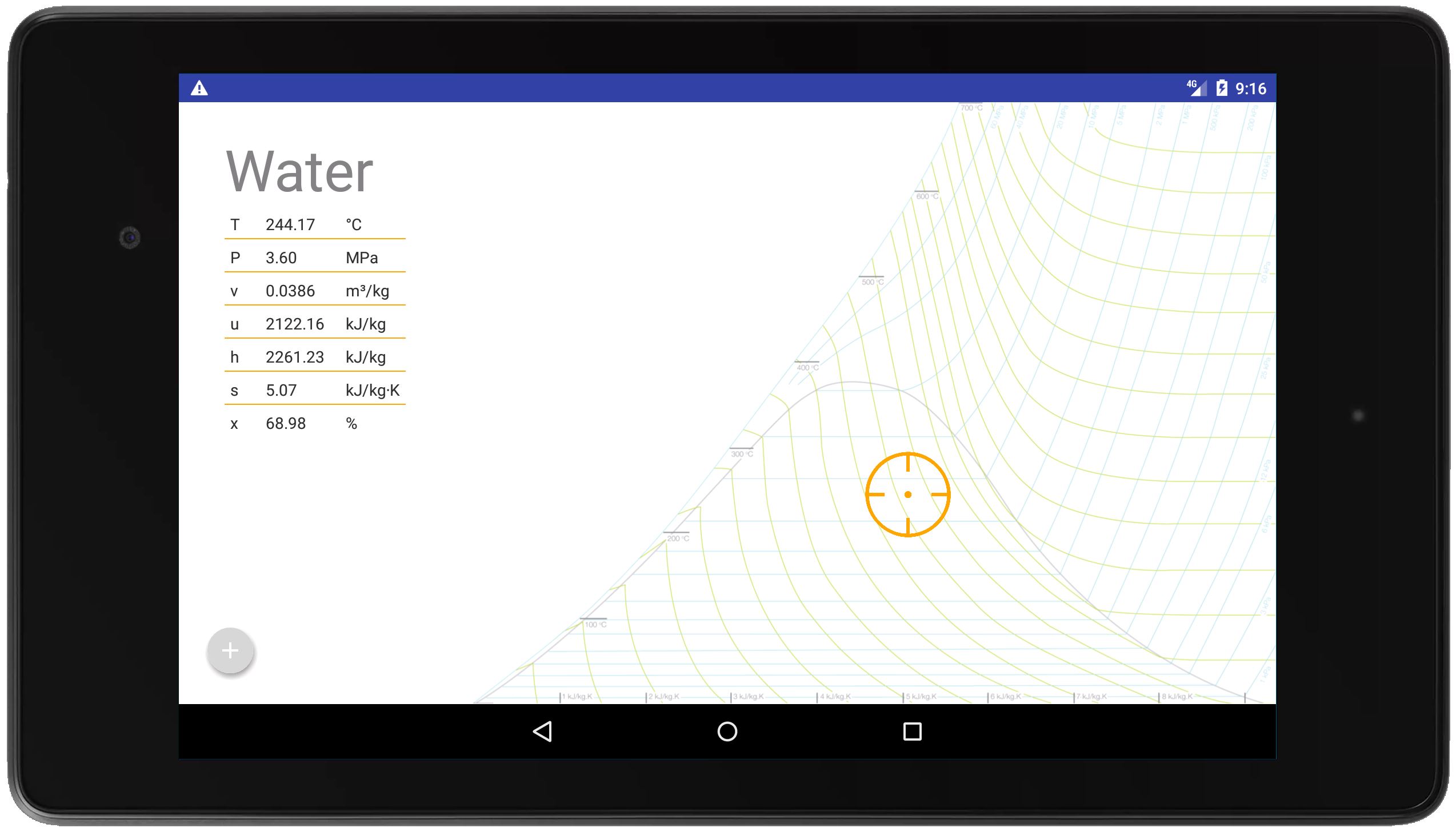 T-s Diagram Without Menu