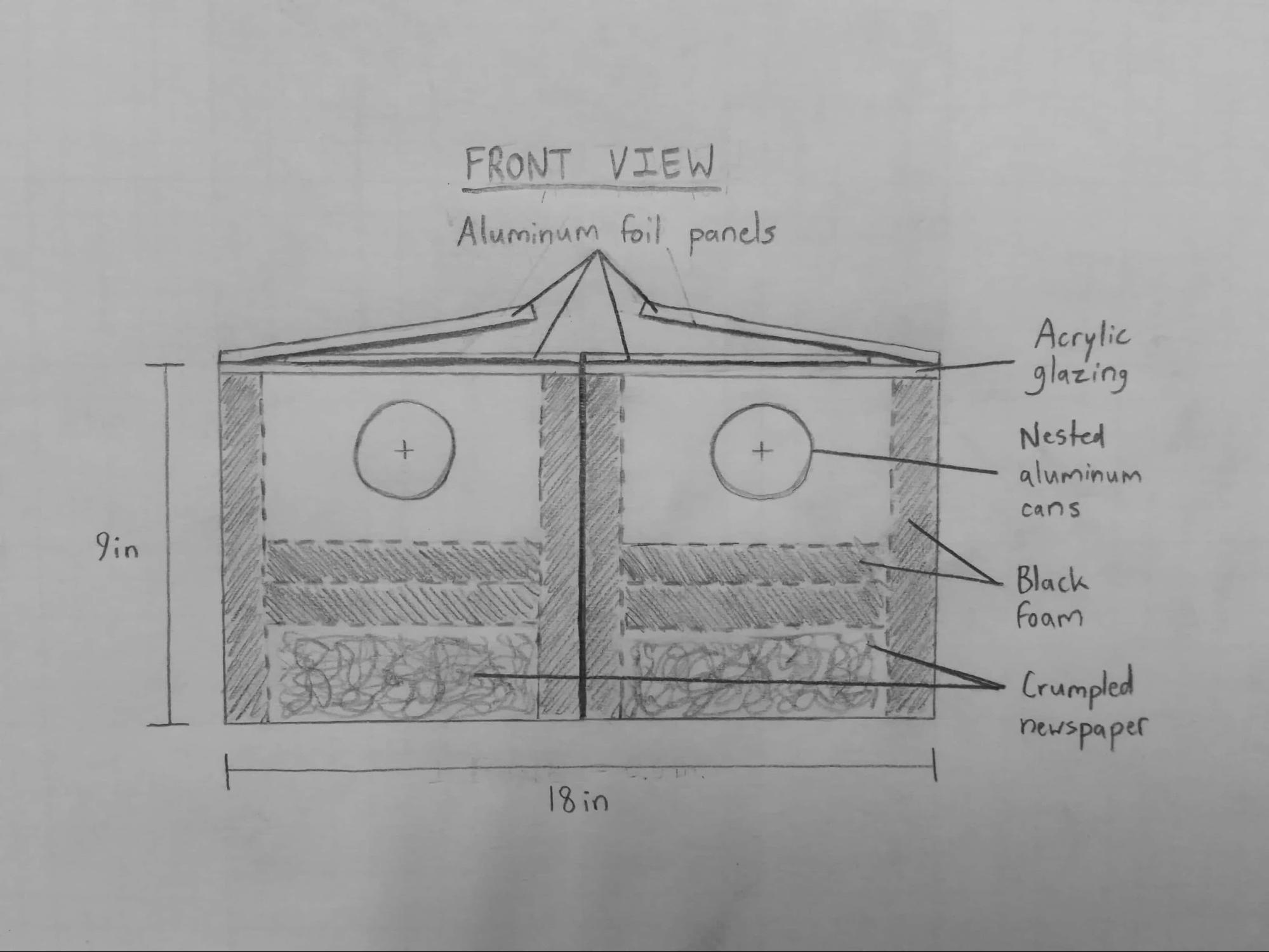 Final Sketch - Front View