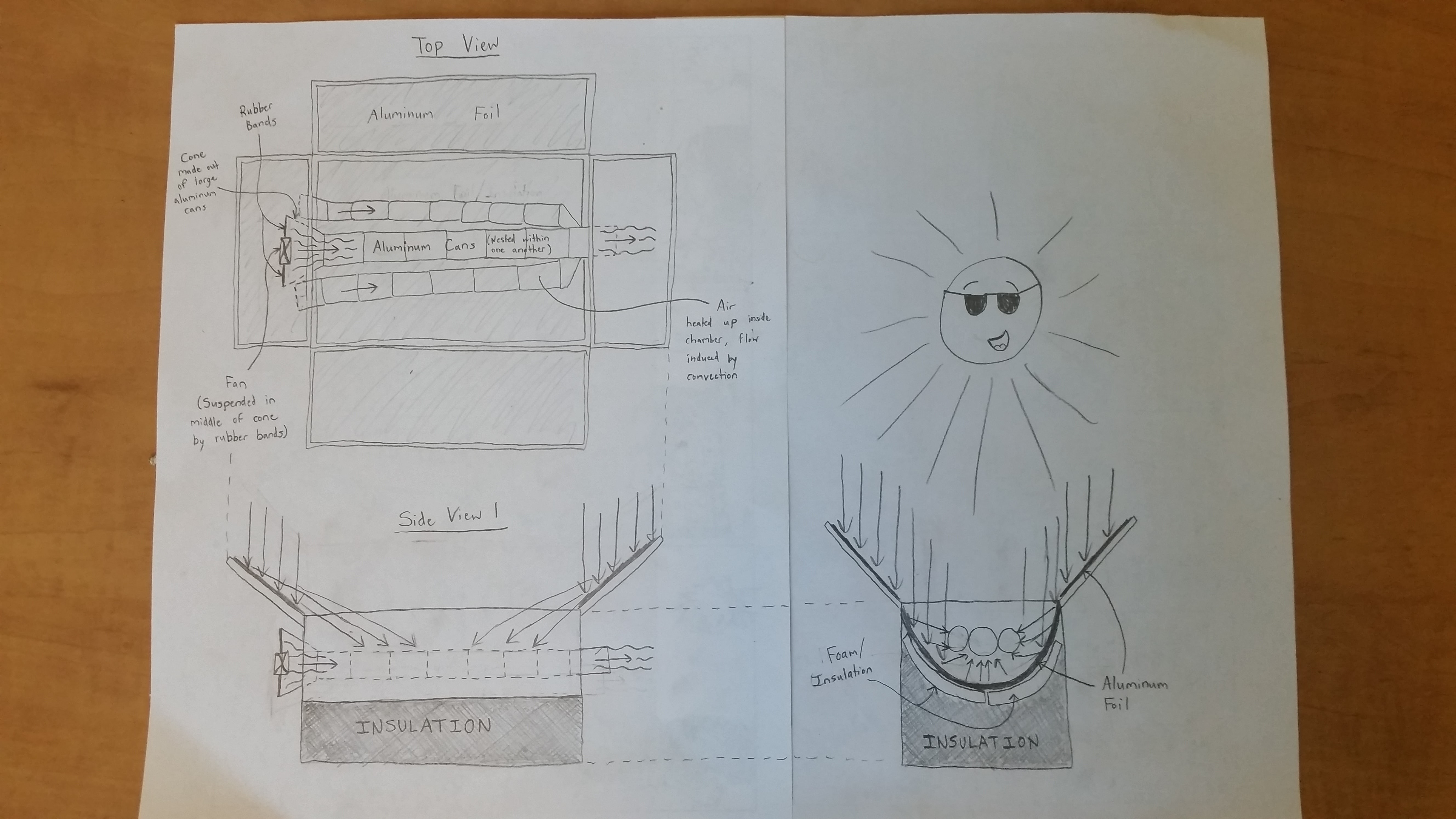 Preliminary Sketch 3