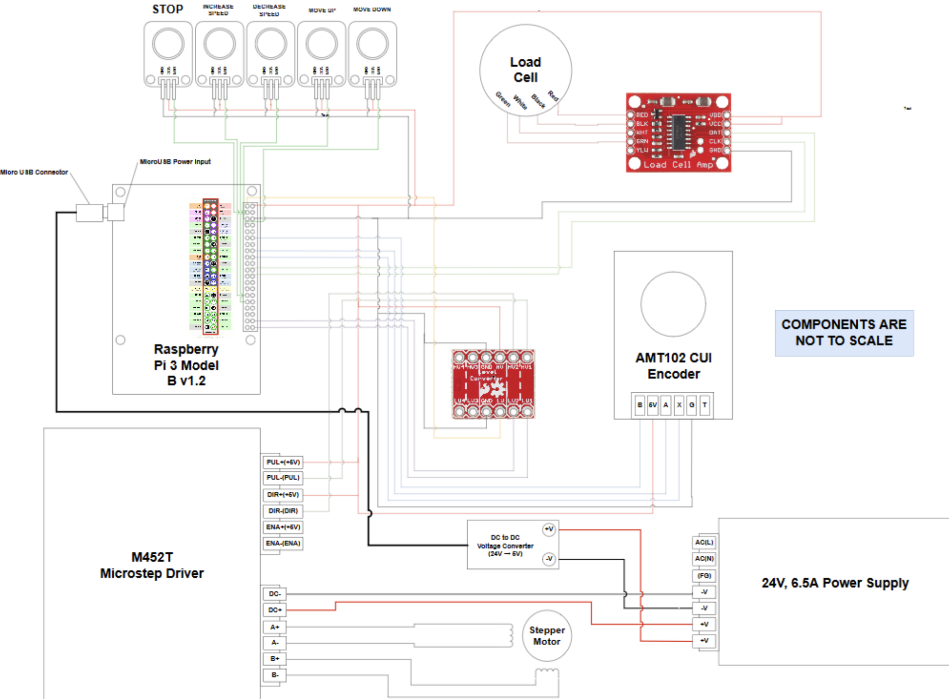 Electronics Wiring Diagram